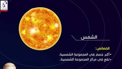 الأرض والكون: المجموعة الشمسية - الشمس Instructional Video