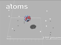 Particles and Matter: the Tiniest Particles Instructional Video