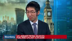 U.K. Retail Sales Jump the Most in Six Months on Clothing Discounts News Clip