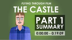 Rob Sitch's The Castle - Part 1 Summary  Instructional Video