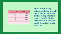 Pattern Rules with Variables Instructional Video
