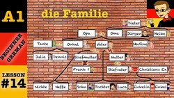 die Familie (Stammbaum) - Beginner German with Herr Antrim #14 Instructional Video