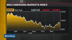 More Opportunities Seen in Emerging Markets, American Century Investments Says News Clip