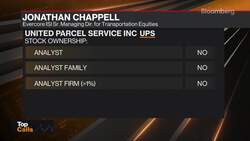 Top Calls: UPS Misses on 2Q Revenue News Clip