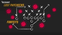 Vaccine Pressure Works, Just Ask The NFL News Clip