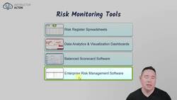 Risk Management 101 for IT Professionals Essential Concepts - Risk Monitoring Tools Instructional Video