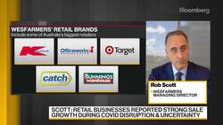 Bunnings, Officeworks Lead Wesfarmers Profit Surge News Clip