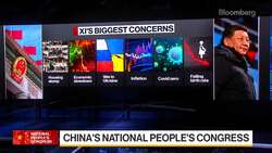 China Sets Ambitious Economic Growth Target of 5.5% News Clip