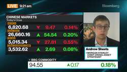 Morgan Stanley's Sheets Favors Oil Over Gold, Silver News Clip
