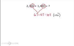 Solving Addition Problems with Complements of 10 and Their Multiples Instructional Video