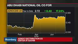 Adnoc Distribution to Keep Expanding, Open to Acquisitions: COO News Clip