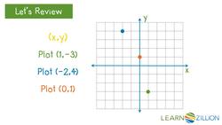 Defining Linear Functions by Comparing Graphs Instructional Video