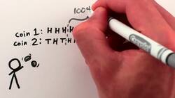 Misconceptions Footnote â€ : Randomness and Feedback Instructional Video