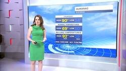Mostly sunny Friday ahead with cooler temperatures; tracking weekend rain News Clip