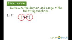Determining the Domain and Range of a Function Instructional Video