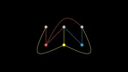 The three utilities puzzle with math/science YouTubers Instructional Video