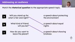 How Michelle Obama addresses an audience Instructional Video