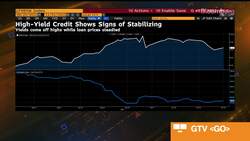 Big Banks Utilize Rare Window to Sell Risky Buyout Debt News Clip