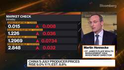 St. James’s Place Wealth Management: Fairly Optimistic About China News Clip