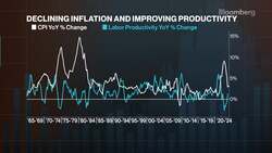 Bloomberg Intelligence's 'Equity Market Minute' 9/8/2023 News Clip