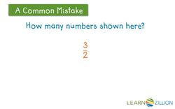 Describing Straight Lines Using Slope Instructional Video