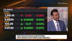 Fed Still Feels They Can Push Forward for Now: Mackel News Clip