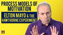 Elton Mayo and the Hawthorne Experiment: Process of Model of Motivation Instructional Video
