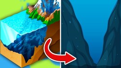 What Is The Mariana Trench? | Geography Songs For Kids | KLT Geography Instructional Video