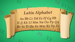 I WONDER - What Are Roman Numerals? Instructional Video