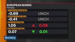 Volatility Is Here to Stay, Says M&G’s Hanson News Clip
