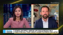 Is Oil Going to Keep Rising? News Clip