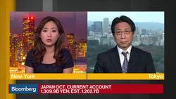Japan GDP to Rebound in Fourth Quarter, Sumitomo Mitsui Asset's Kichikawa Says News Clip
