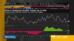 MW Capital's Aspin: 'Long' Mid-Duration U.S. Bonds, Gold News Clip