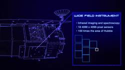Take a Spin With NASA's Nancy Grace Roman Space Telescope Instructional Video