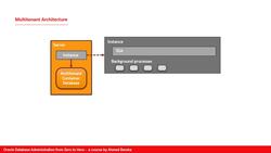 Oracle Database Administration from Zero to Hero - Oracle Database Multitenant Architecture (part 1 of 2) Instructional Video
