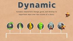 Static and Dynamic Characters Instructional Video