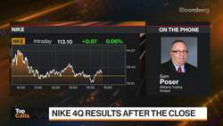 Top Calls: Nike 4Q Results After the Close News Clip