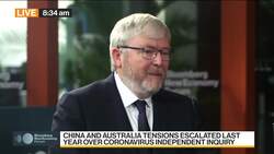 Australia Has Not Played China Relationship Well: Rudd News Clip