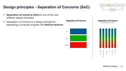 Design Microservices Architecture with Patterns and Principles - Design Principles - Separation of Concerns (SoC) Instructional Video