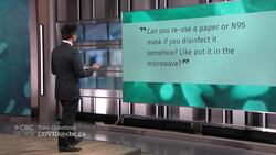 COVID-19: Can you disinfect a paper or N95 mask to re-use it? News Clip