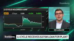 Li-Cycle Gets $375M Loan for NY Battery-Recycling Plant News Clip