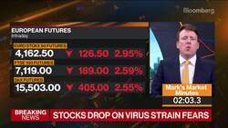 Risk Assets Plunge as Thanksgiving Ruined: 3-Minute MLIV News Clip