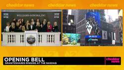 Stocks Flat Ahead of Fed Chair Comments News Clip