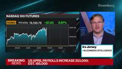 A lack of Cuts Is As Good As A Hike: Jersey News Clip