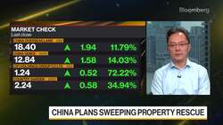 China Plans Sweeping Rescue Policies for Property Market News Clip