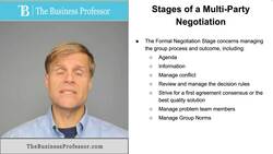 Stages of a Multi-Party Negotiation Instructional Video