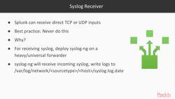 Learning Splunk - Supporting Infrastructure – Syslog Receiver Instructional Video