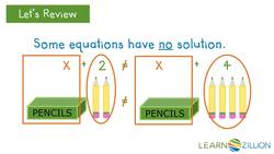 Understanding Equations with Infinite Solutions Instructional Video