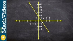 Given two points on a graph find the slope using slope triangle Instructional Video