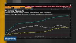 Short-End Rates Favored, Kapstream Capital's Lee Says News Clip